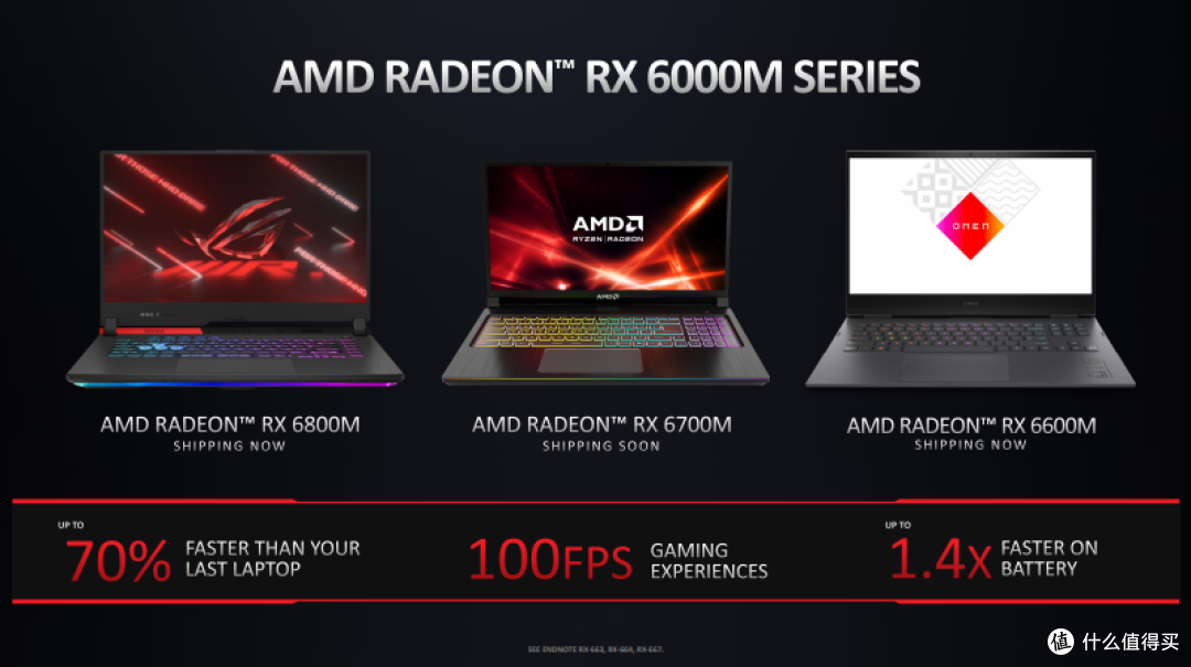 AMD推RX6000M移动显卡,并且宣布和特斯拉合作“造车”!