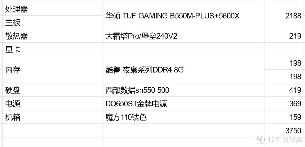 矿潮当前，618性价比金牌装机单