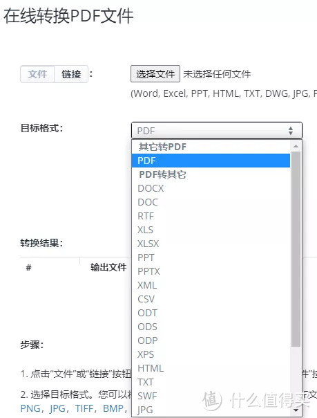 12个珍藏多年的神级网站，值得收藏