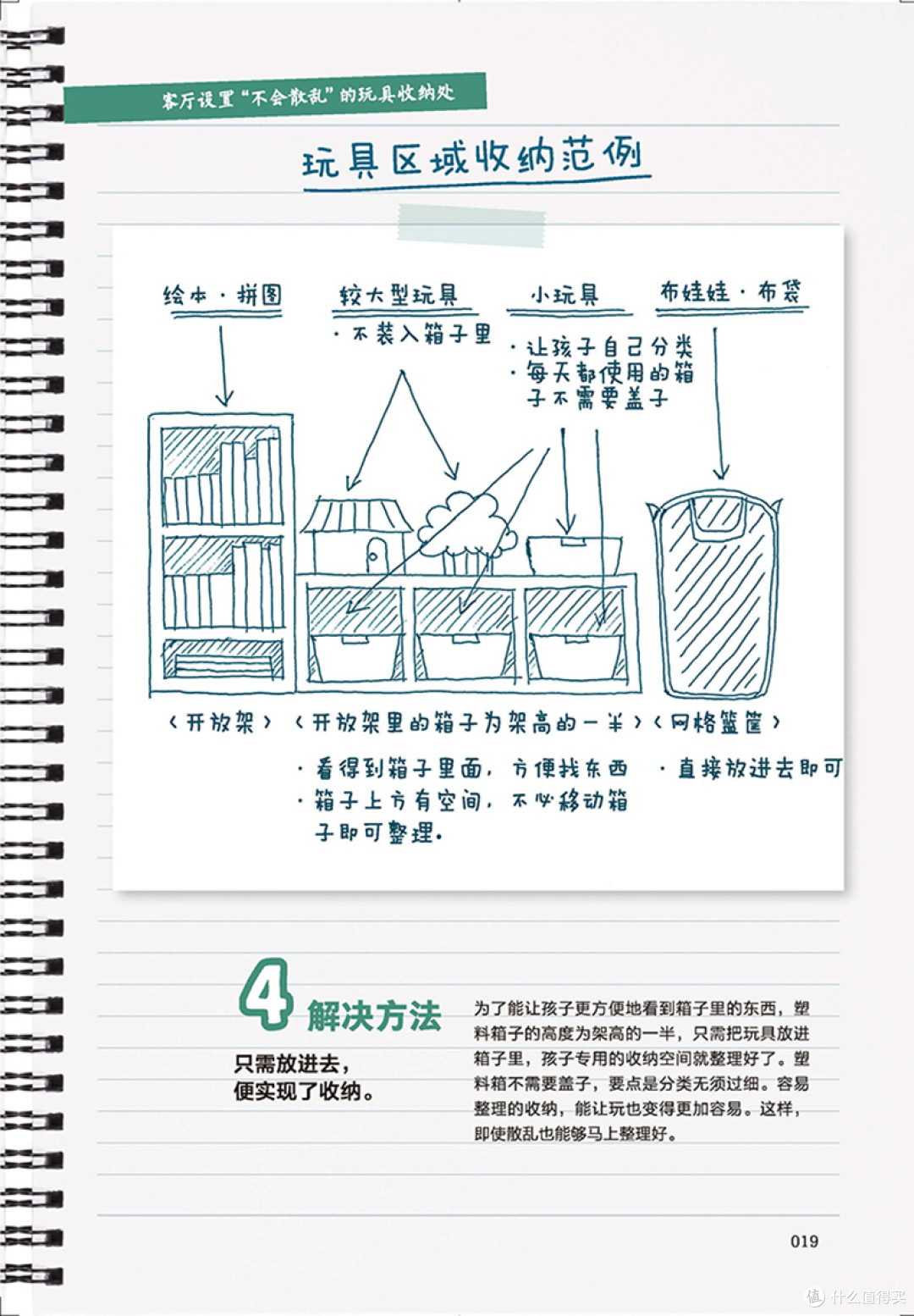 玩具区域收纳范例