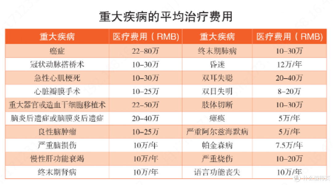 无忧人生2021真的能实现“人生无忧”吗?