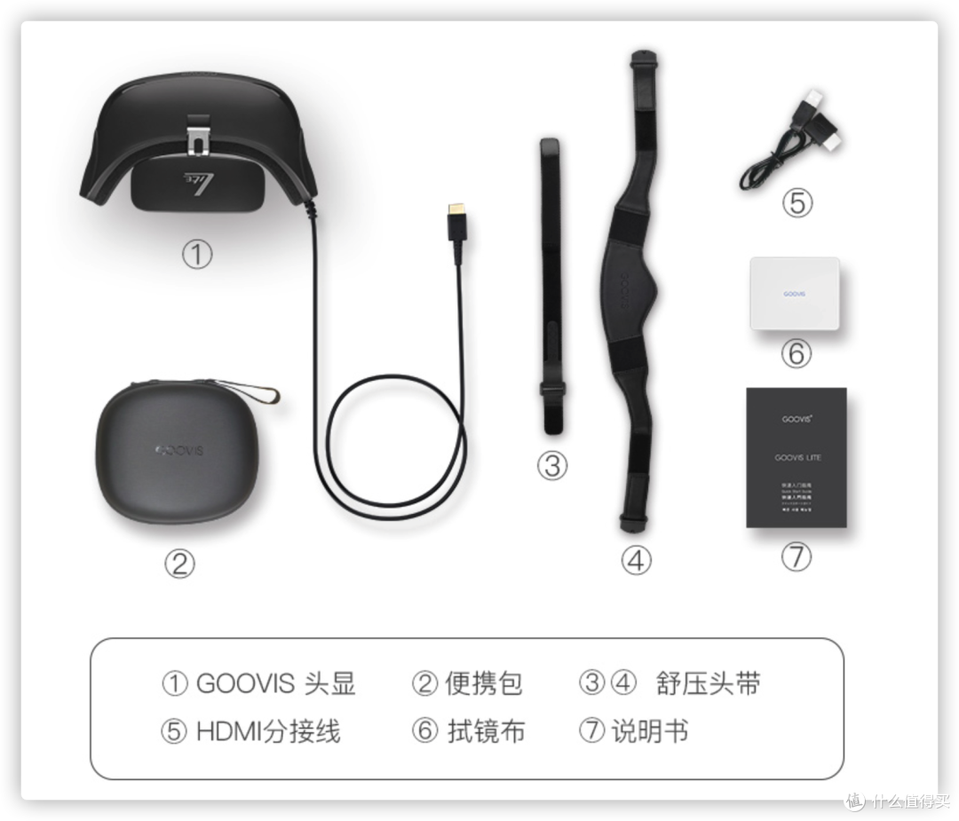 人人都买得起的高品质私人IMAX影院—GOOVIS Lite头戴影院测评