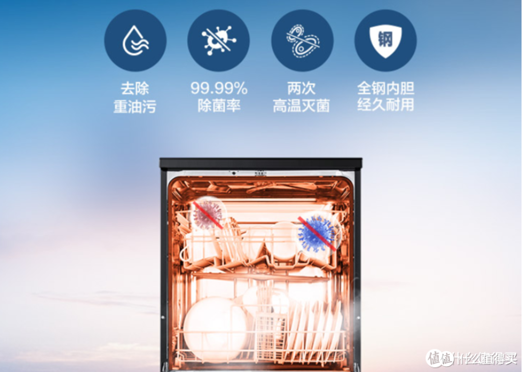 支持“速干”& “80度蒸汽消毒” の海尔X1Pro 8套洗碗使用测评