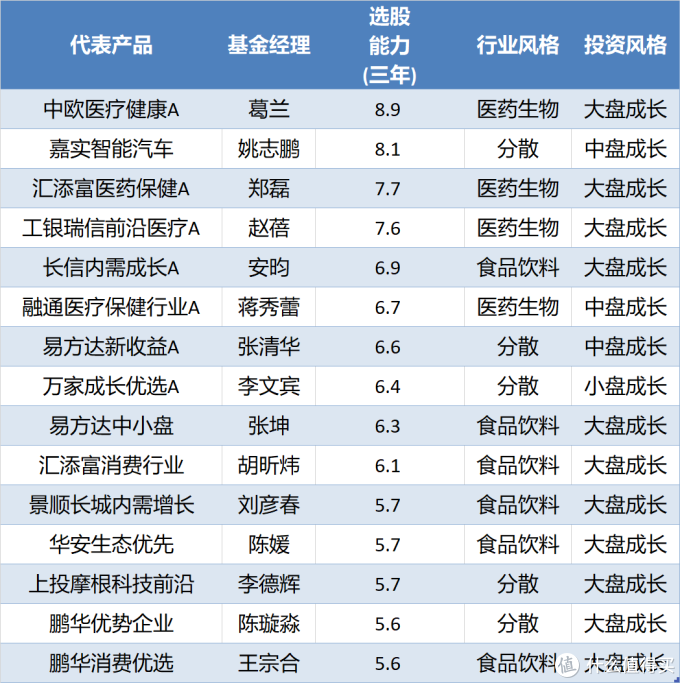 必威官方网站- Betway必威- 必威APP下载多模态AI创企生数科技再获数亿元融资 文生视频商业化进入加速期