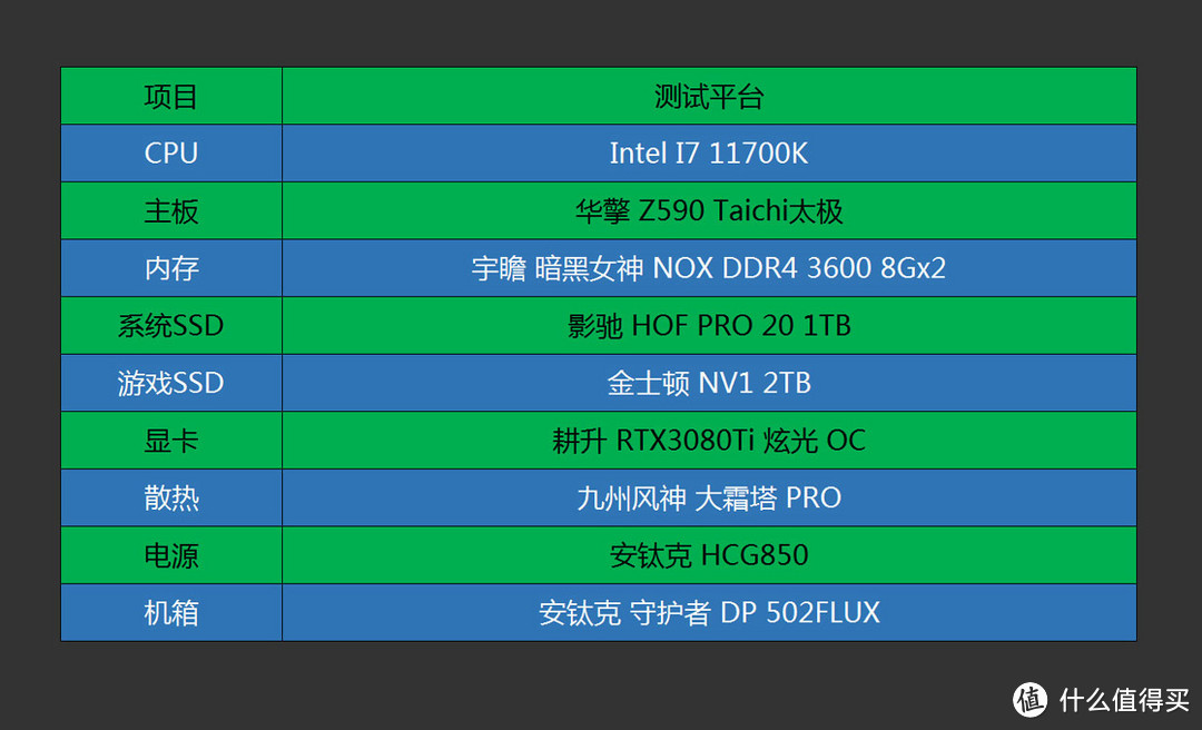 空气还是良心？耕升RTX3080Ti 炫光 OC首发评测&装机秀