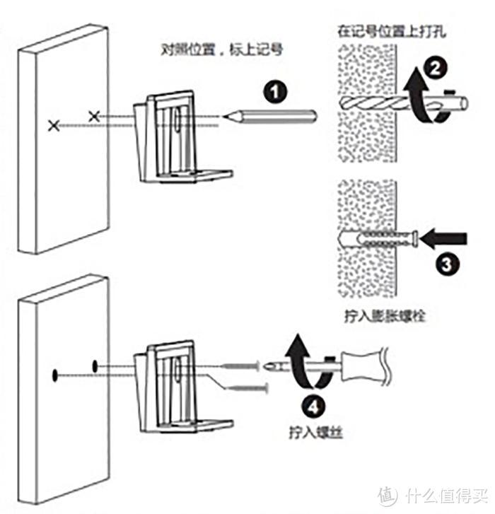 太阳能人体感应灯安装步骤：找位置，打孔