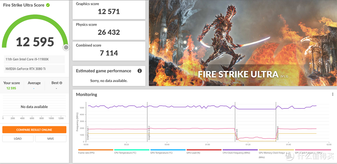 会成为新一代4K卡皇吗？iGame GeForce RTX 3080 Ti Vulcan OC首发测评