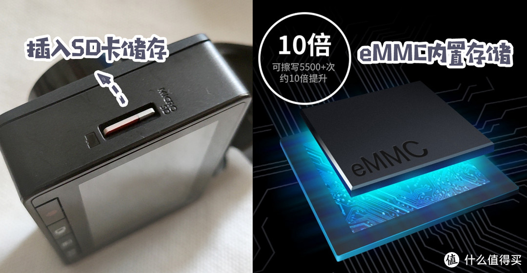 618行车记录仪该如何选购？360 4K行车记录仪K980使用体验