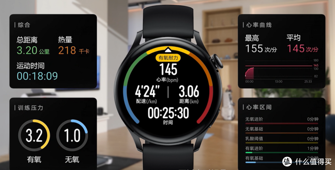 华为WATCH 3、WATCH 3 Pro 智能手表发布，首搭鸿蒙OS、超长续航