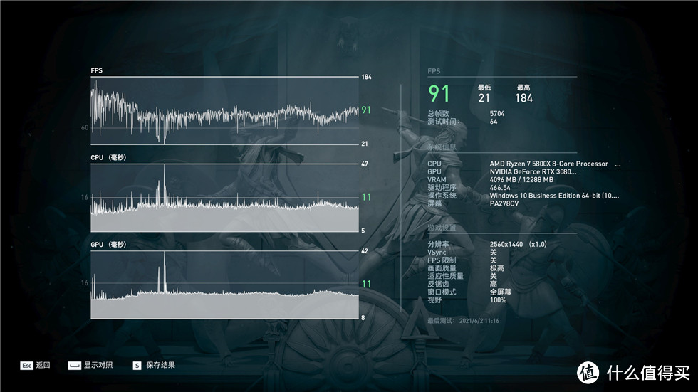 接近3090！首开耕升3080Ti炫光OC的2K和48:9宽屏测试