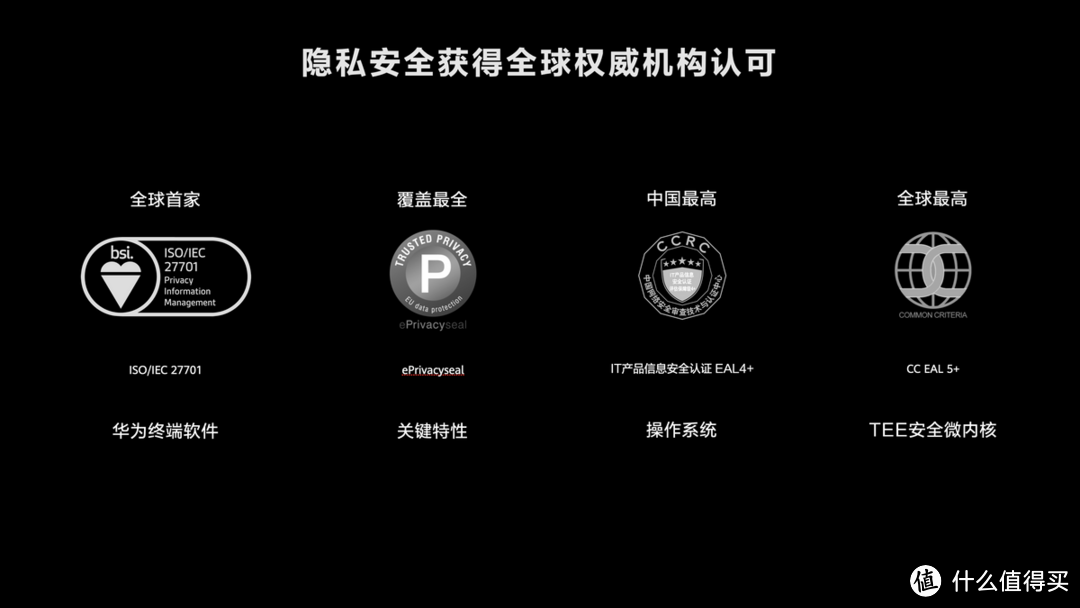 华为Mate40系列今晚可升HarmonyOS 2:简洁美观流畅安全