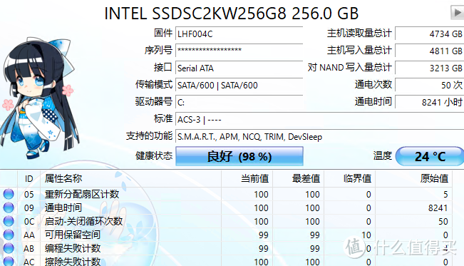 HPE MicroServer Gen10 Plus 更替 Gen8 遇到的一些事