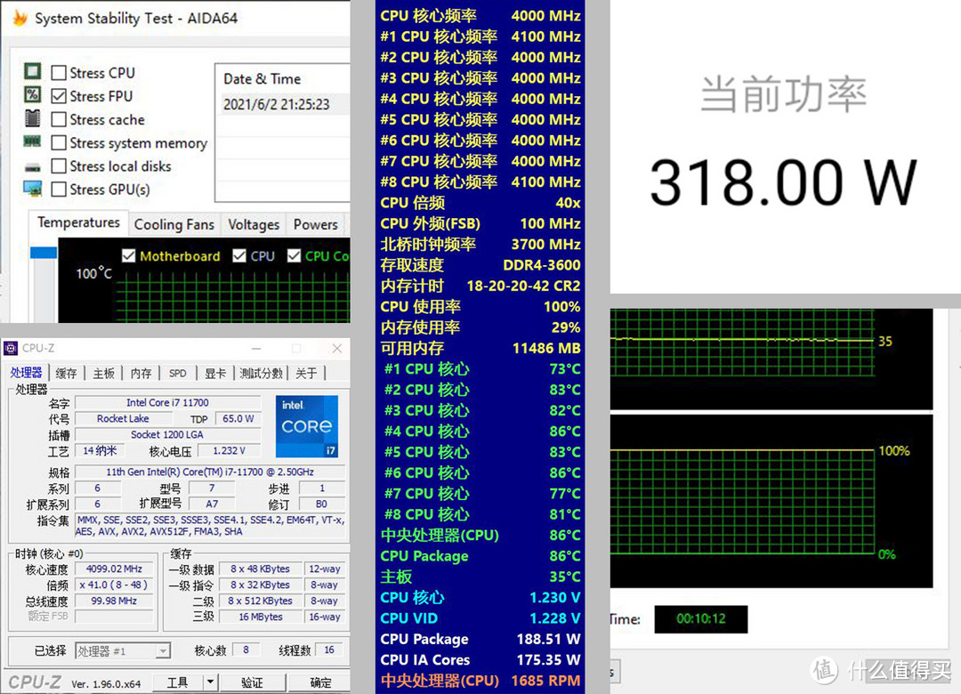 RTX3080Ti 星曜首发评测，献给高玩的一台黑白灰经典色主机