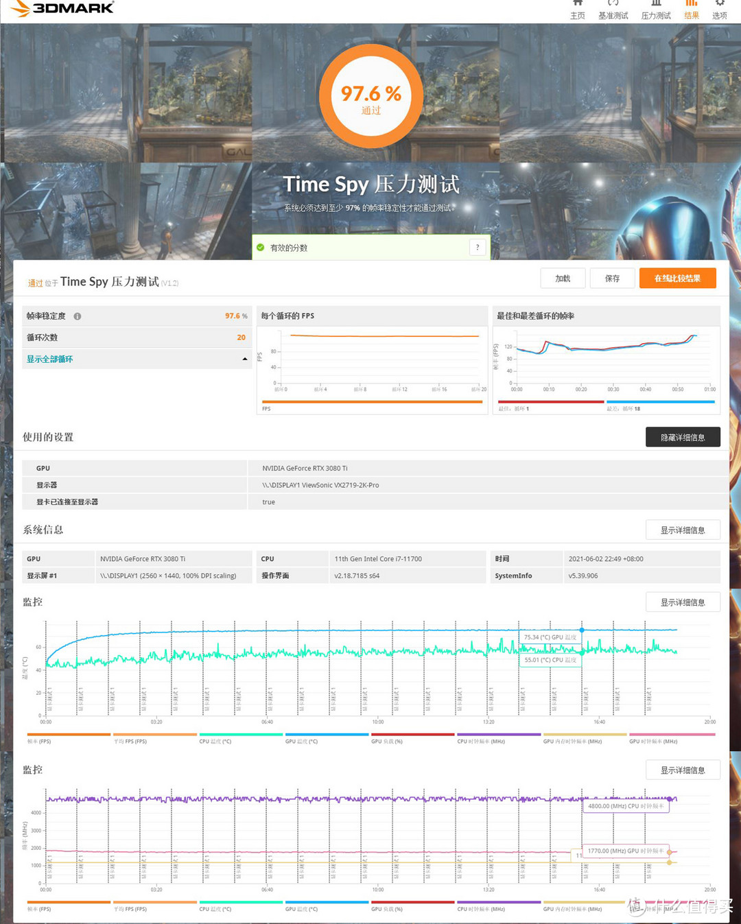 RTX3080Ti 星曜首发评测，献给高玩的一台黑白灰经典色主机