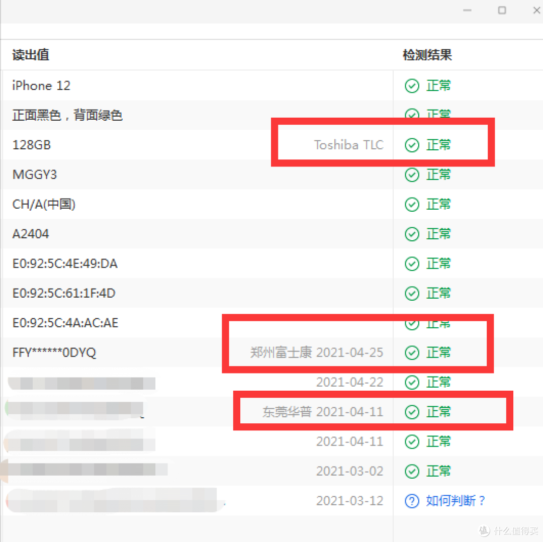 暖屏让我心发慌 - iPhone12 128G 5308元12期免息 热乎晒单