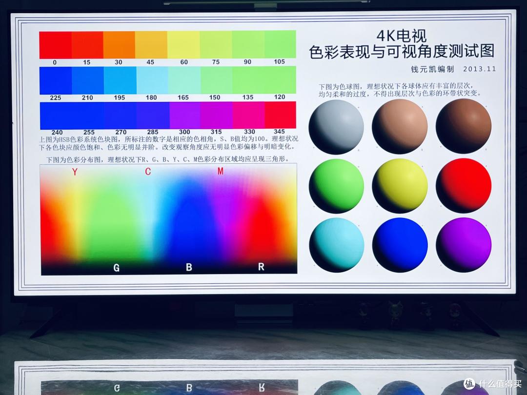 如何玩转OPPO K9电视?不吹不黑,纯体验分享