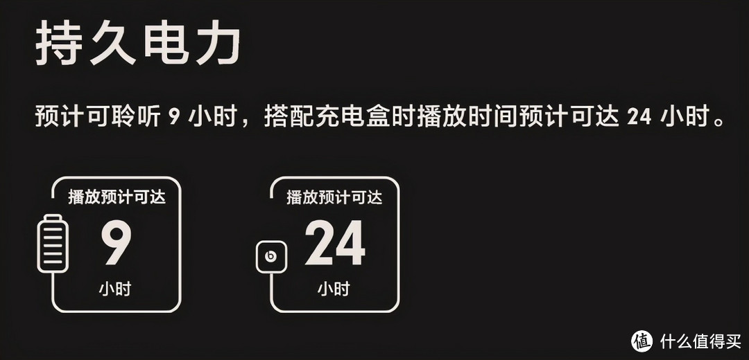 飙汗人生的好伴侣——POWERBEATS PRO开箱小试