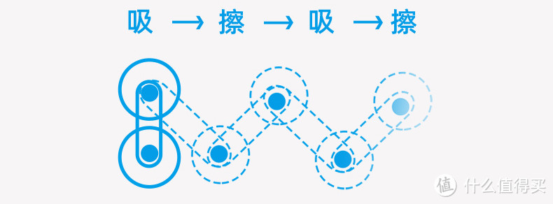 又是一年618，选好设计师，囤上清洁好物，窗明几净，从新出发