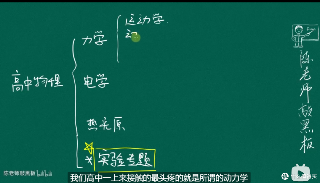 没在B站学习过,人生只道是枉然!B站上有哪些值得反复学习的视频?收藏就是学会了