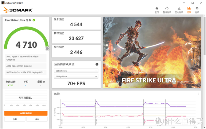 强悍锐龙芯 游戏体验出色 Acer暗影骑士·龙游戏本体验评测