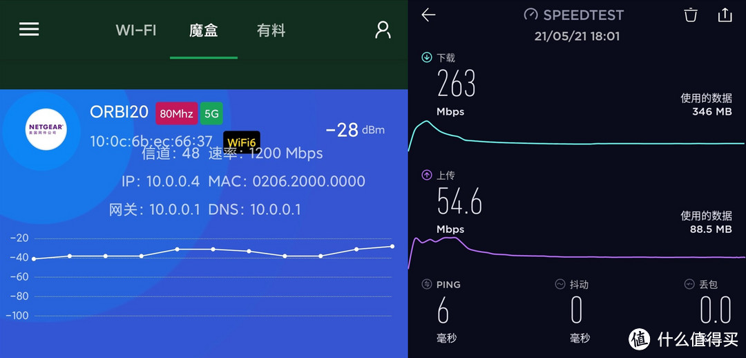 打造更稳定的全屋WiFi，网件Orbi RBK752路由器实测