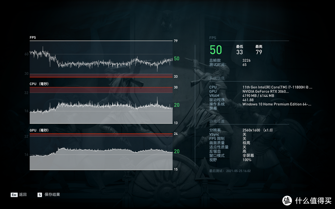 H45性能几何，老锅带你看看雷神ZERO的实际表现