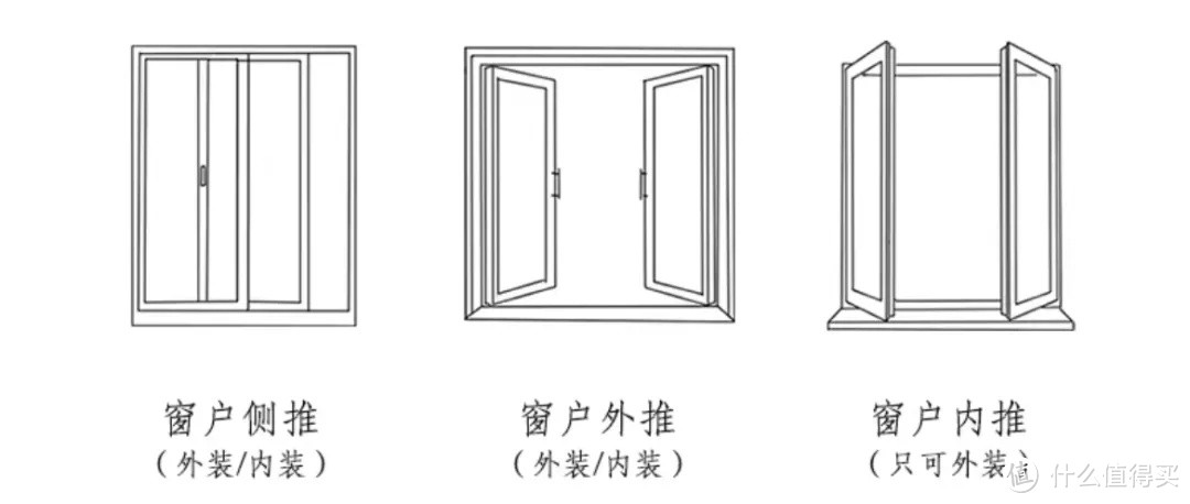 打造家居空间的光影神器，你选对了吗？