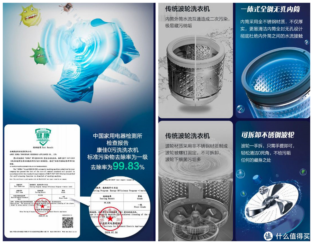 又是一款有别传统波轮结构的洗衣机