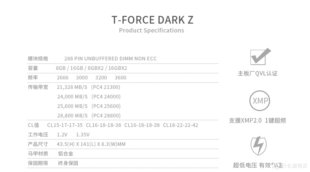 618将至,资深DIY玩家跟你聊3000-10000的电脑怎么配