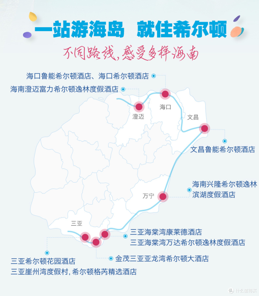 飞猪618大促销量TOP30（截止至6月7日）