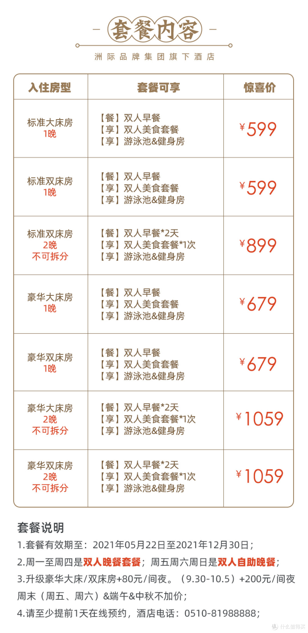 飞猪618大促销量TOP30（截止至6月7日）