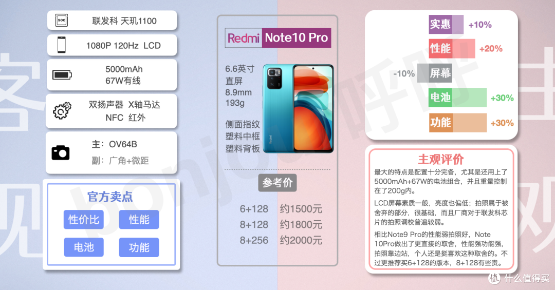 【购机指南】2021上半年最6的18部手机,帮大家选出满意的手机丨图文版