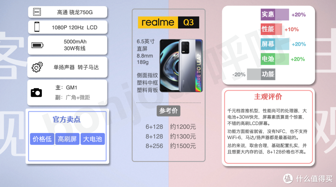 【购机指南】2021上半年最6的18部手机,帮大家选出满意的手机丨图文版