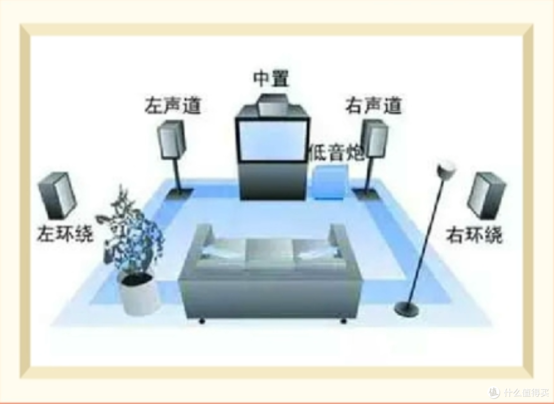 一入音频深似海,哪些进口音箱值得买