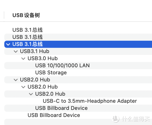 电脑接口不够用怎么办？连显示器没有DP接口怎么办？就让绿联雷电3扩展坞帮我表姐撤底解决烦心事！