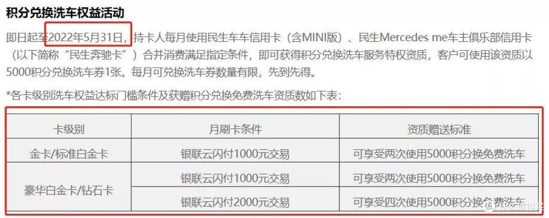 民生油卡活动续期,另有华为Mate X2免费拿!