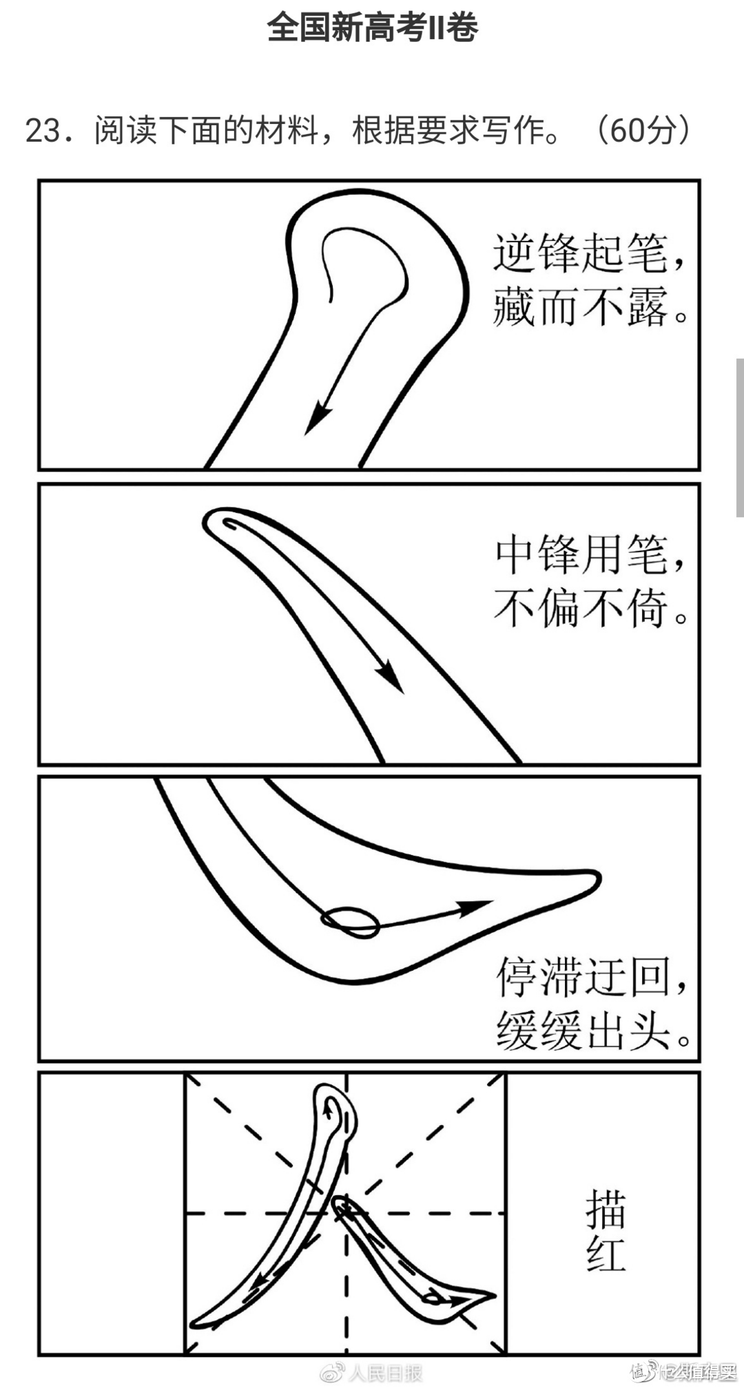 高考作文越来越像哲学问题，大概这就是我今天推荐这些书的目的