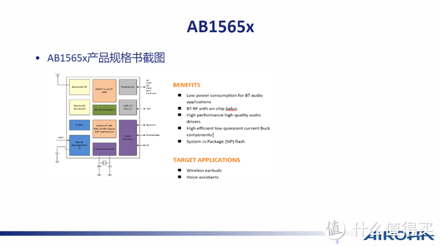 拆解报告：Redmi红米 AirDots3 Pro 真无线降噪耳机