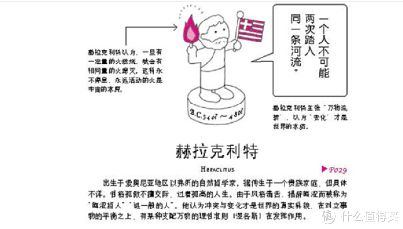 高考作文越来越像哲学问题，大概这就是我今天推荐这些书的目的