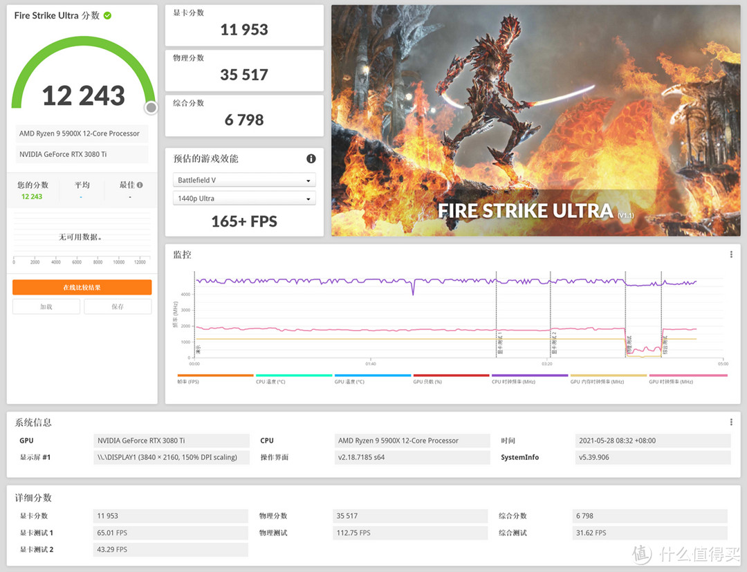 耕升 RTX 3080TI OC显卡开箱及装机体验