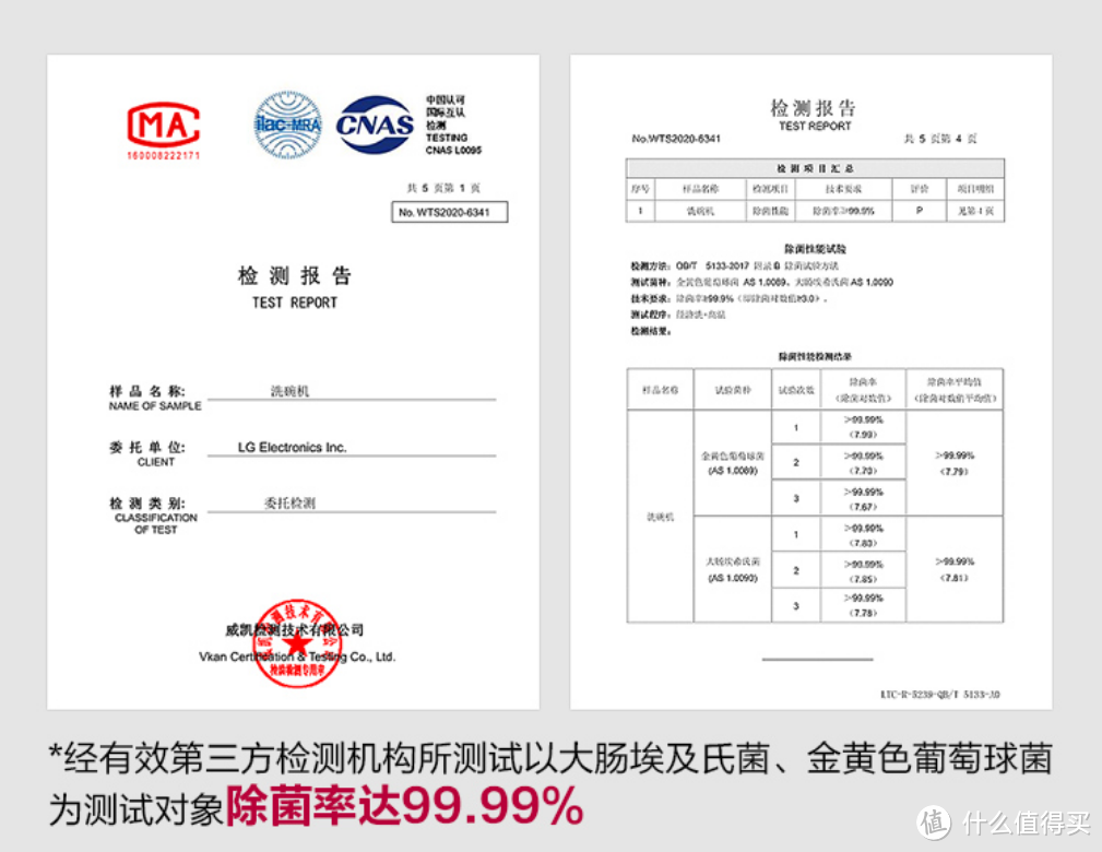 「618·洗碗机选购攻略」按这六点选，想踩坑都难！