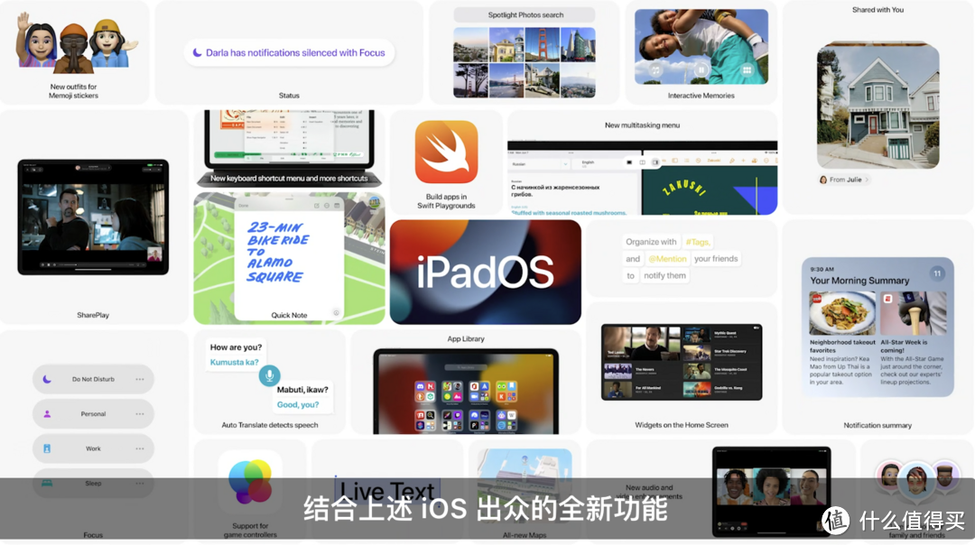 苹果WWDC 2021发布会：iOS 15/iPadOS 15系统升级了啥？