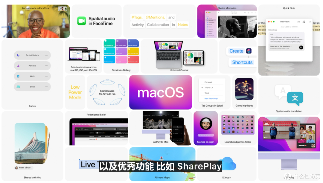 苹果发布新macOS“Monterey”，支持全局控制、捷径和隔空，Safari变的更美了