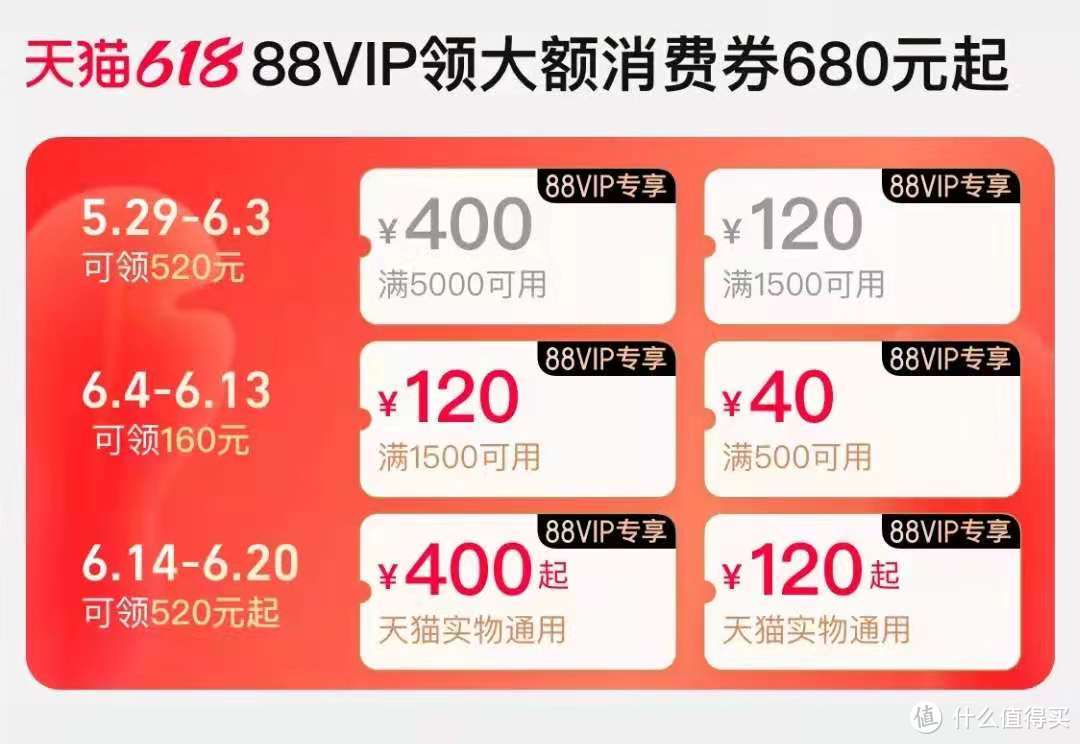 还在苦苦积攒淘气值吗？不要错过一年内最好的88VIP上车时机~618宝爸宝妈囤货攻略