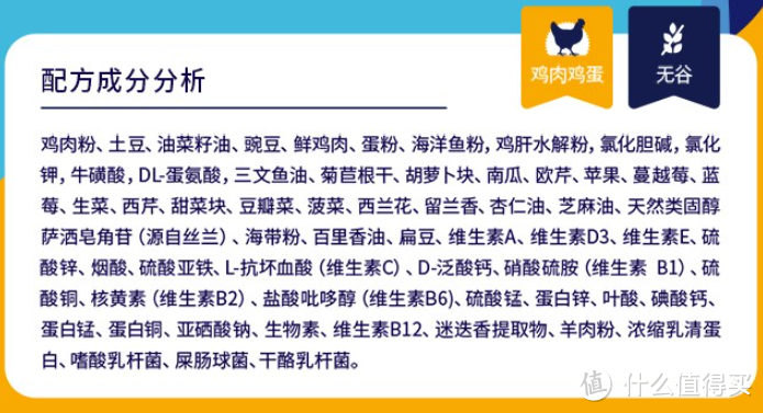 618宠物囤粮策略之幼猫粮， 这里还解答一下怎么选择幼猫粮	？主流8款主粮点评