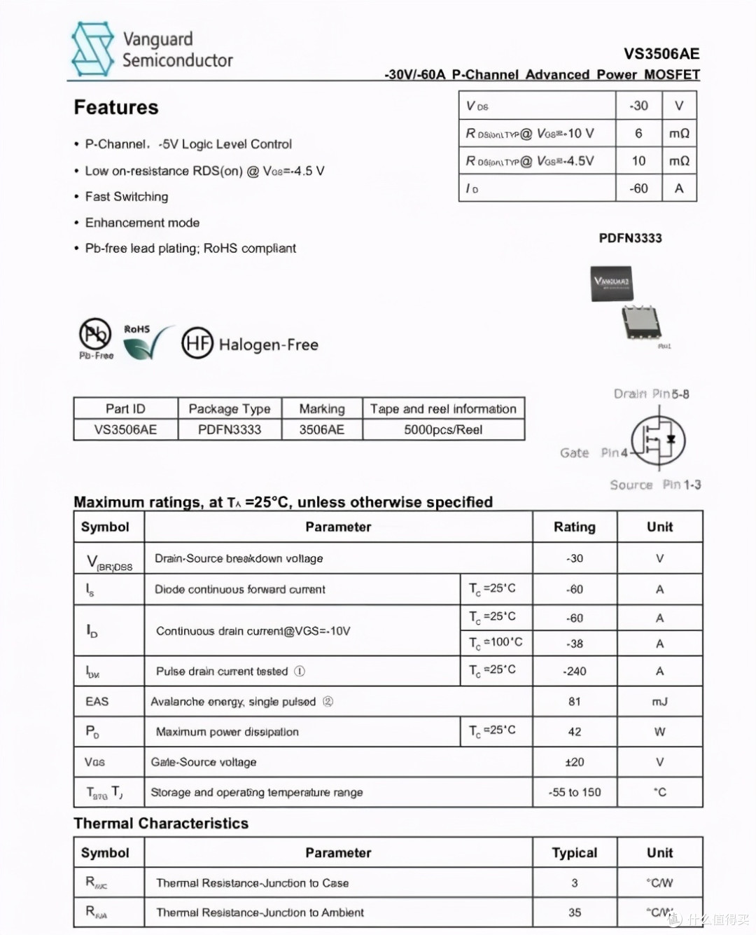 拆解报告:联想YOGA 130W双C口氮化镓快充充电器YG130GL