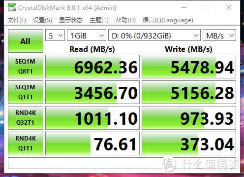 全景好物：7GB/s 疾速读取！影驰 HOF 名人堂 EXTREME 固态 高光欣赏