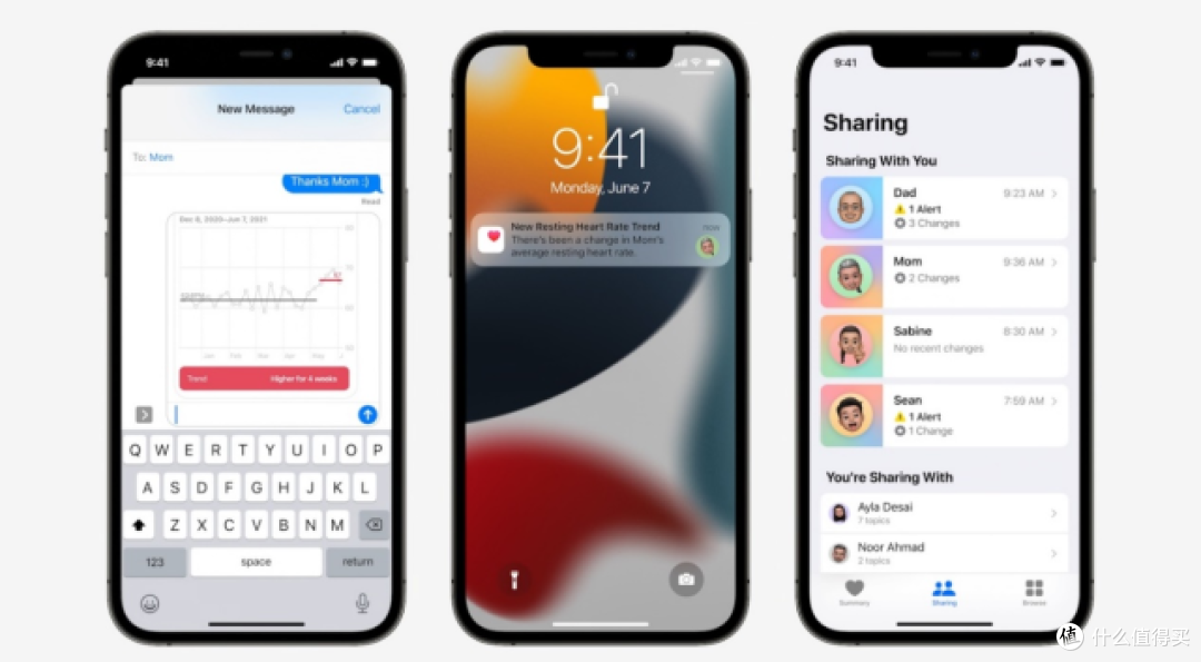 苹果推出全新隐私功能!保护 iOS 、 iPadOS 、macOS 的资料安全