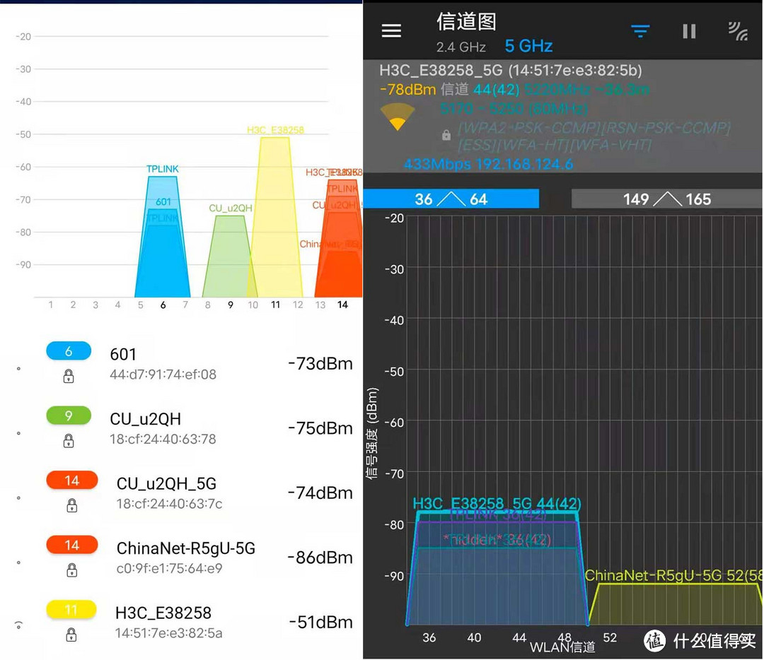 制霸百元级Wi-Fi 6市场 H3C Magic NX54抢先评测