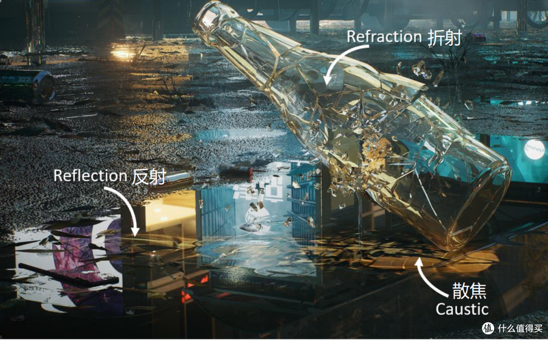 2K卡皇,4K能抗 iGame GeFore RTX 3070Ti